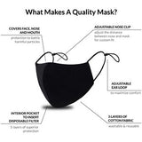 Masque facial Canada 7s avec filtre